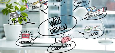 web tasarım adana