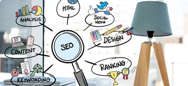 SEO Arama Optimizasyonu